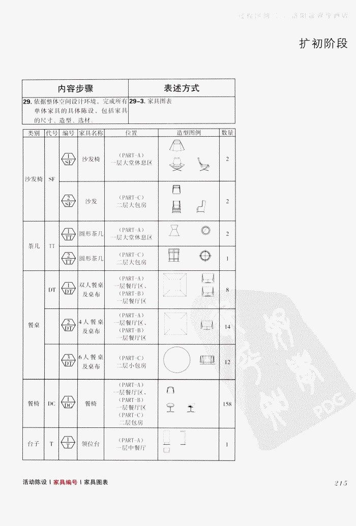 室内设计纲要++概念思考与过程表达_室内设计纲要  概念思考与过程表达_1297982..._页面_223.jpg