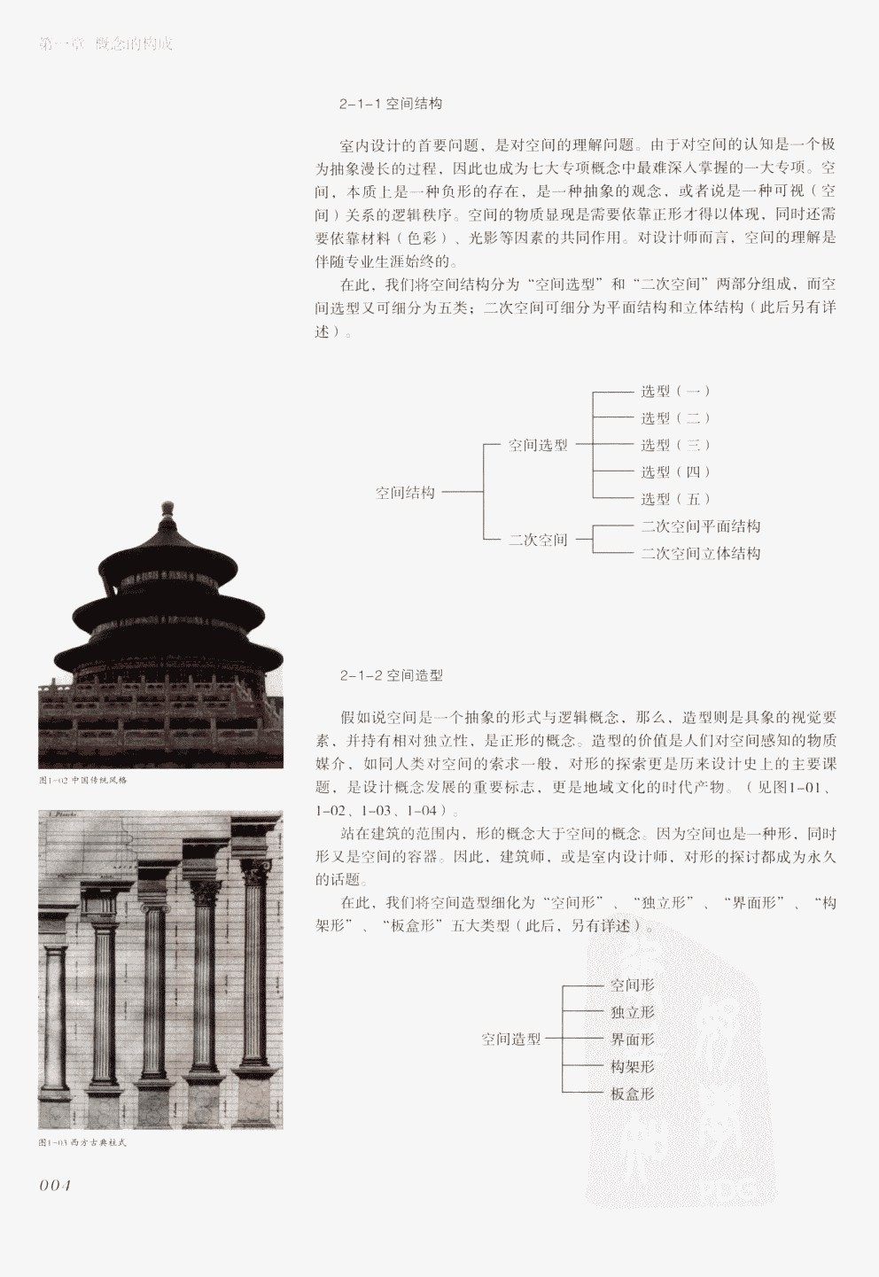 室内设计纲要++概念思考与过程表达_室内设计纲要  概念思考与过程表达_1297982..._页面_012.jpg