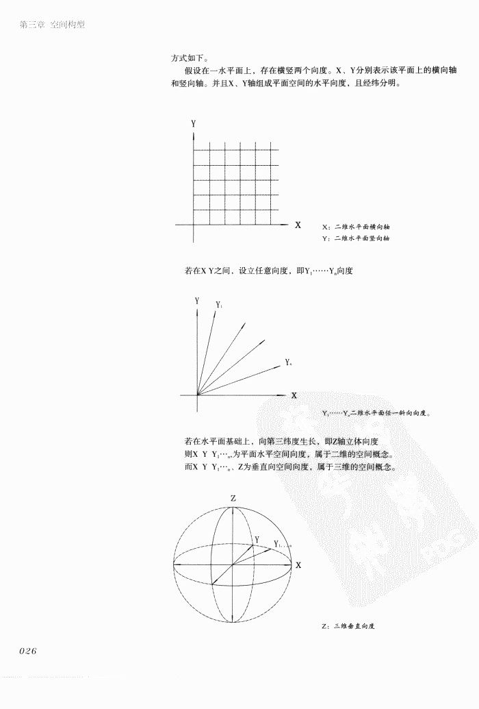 室内设计纲要++概念思考与过程表达_室内设计纲要  概念思考与过程表达_1297982..._页面_034.jpg