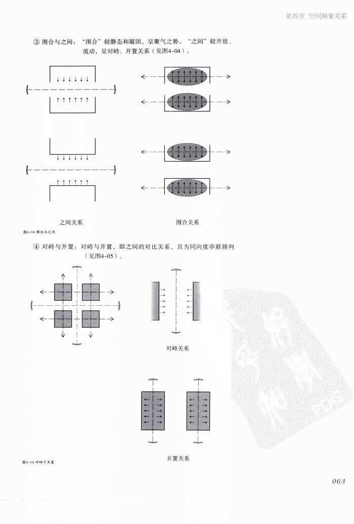 室内设计纲要++概念思考与过程表达_室内设计纲要  概念思考与过程表达_1297982..._页面_071.jpg