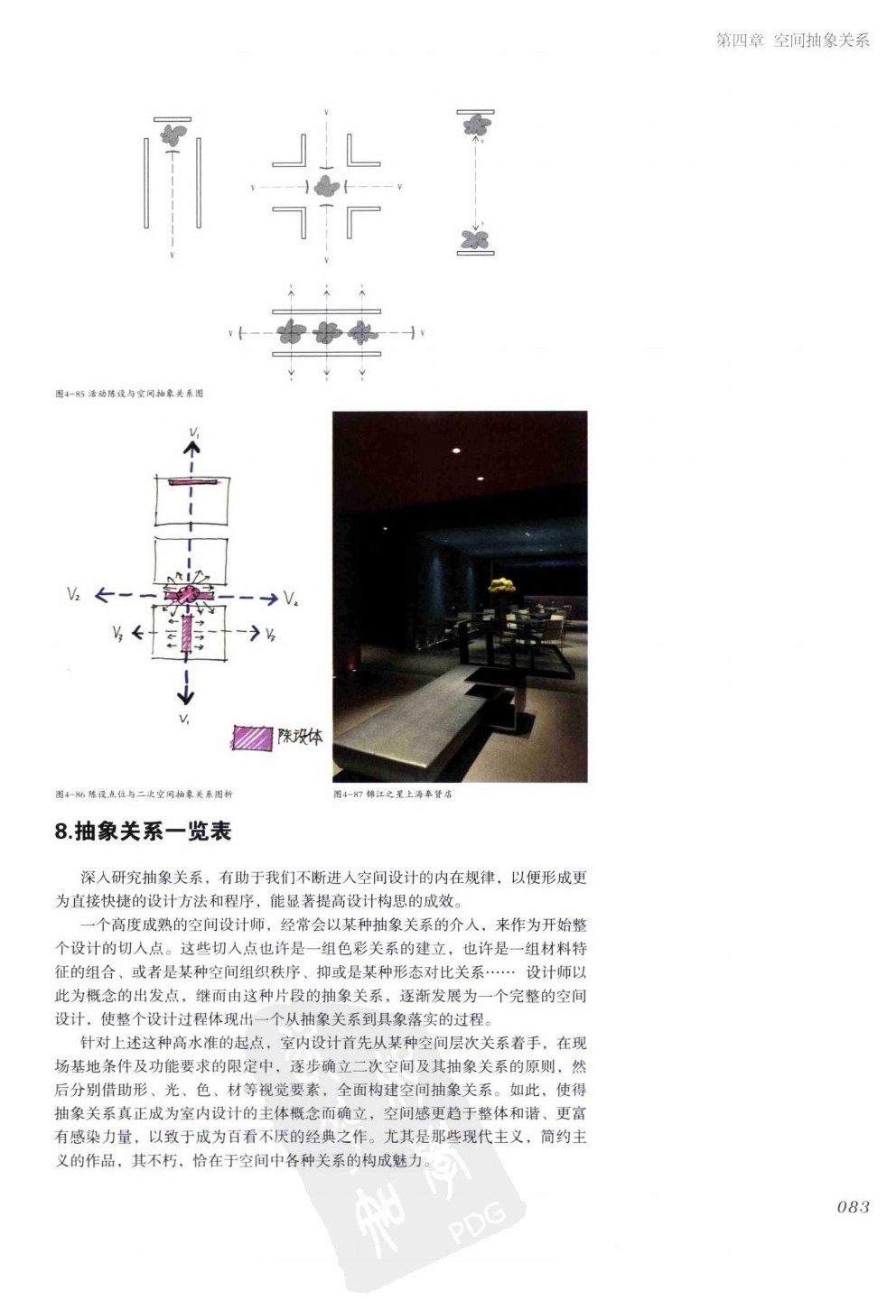 室内设计纲要++概念思考与过程表达_室内设计纲要  概念思考与过程表达_1297982..._页面_091.jpg