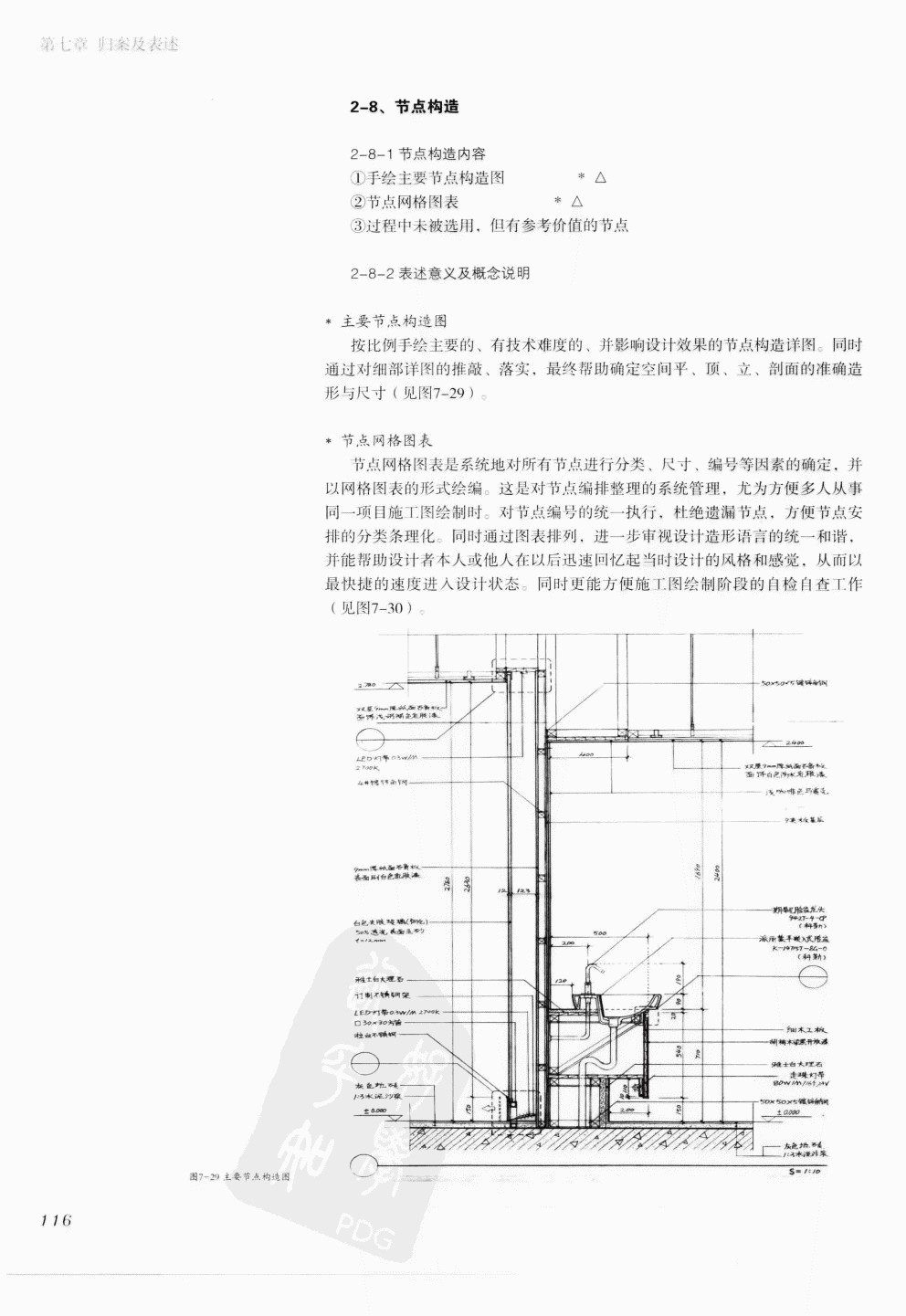 室内设计纲要++概念思考与过程表达_室内设计纲要  概念思考与过程表达_1297982..._页面_124.jpg