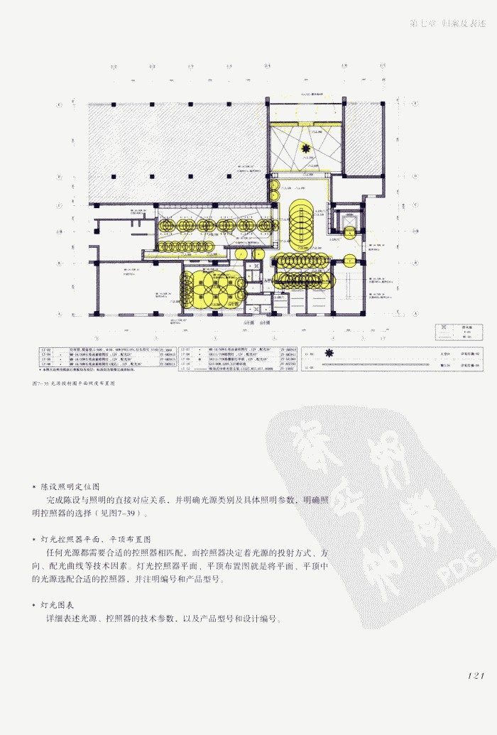 室内设计纲要++概念思考与过程表达_室内设计纲要  概念思考与过程表达_1297982..._页面_129.jpg