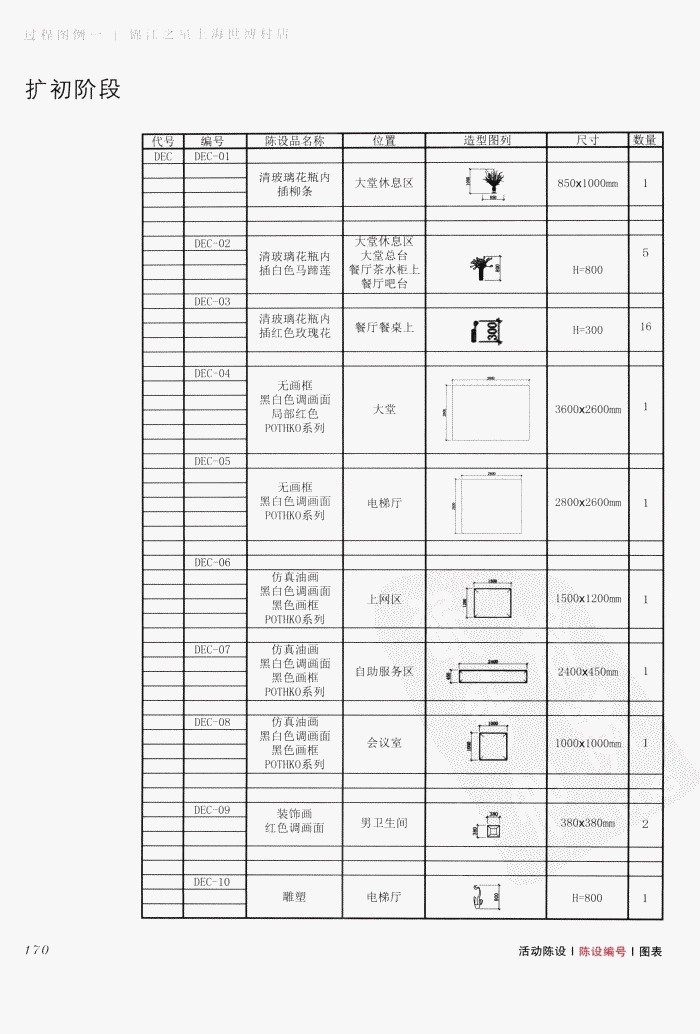 室内设计纲要++概念思考与过程表达_室内设计纲要  概念思考与过程表达_1297982..._页面_178.jpg