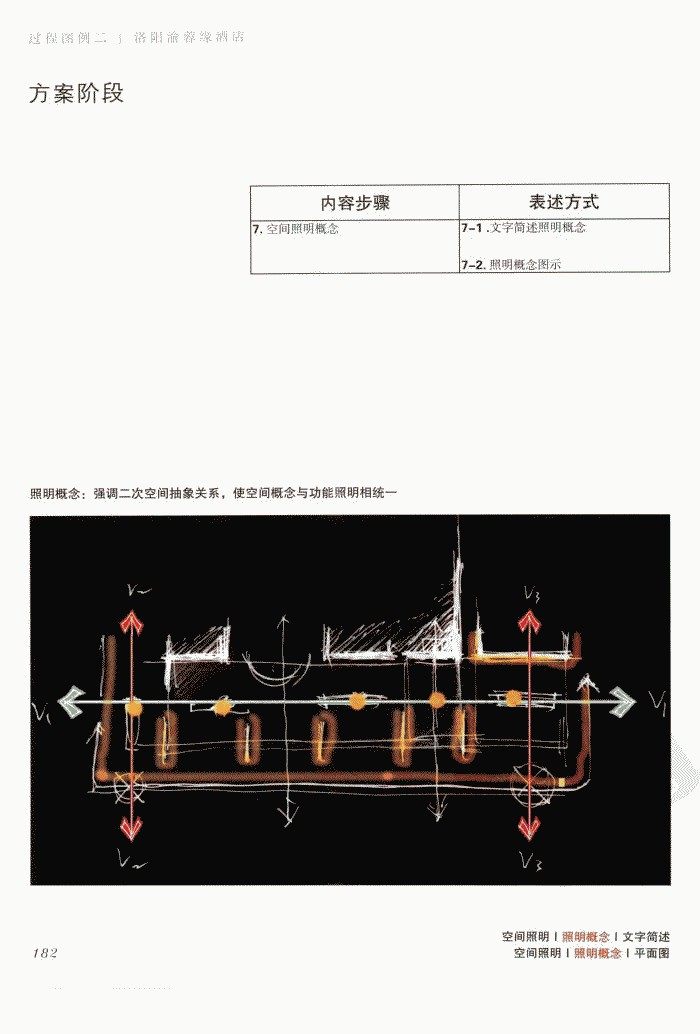 室内设计纲要++概念思考与过程表达_室内设计纲要  概念思考与过程表达_1297982..._页面_190.jpg