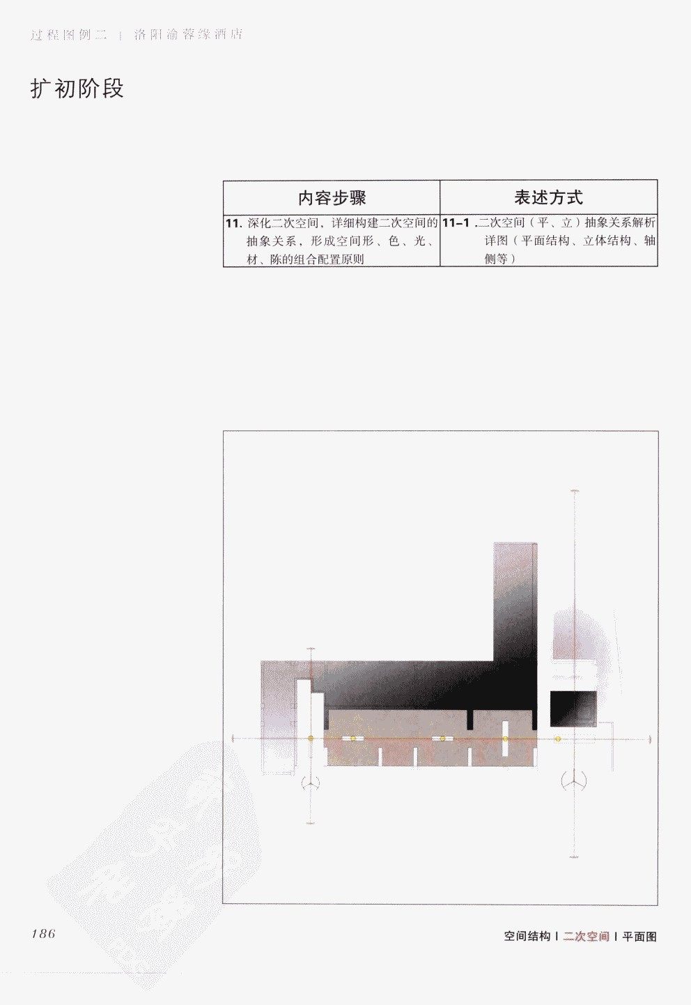 室内设计纲要++概念思考与过程表达_室内设计纲要  概念思考与过程表达_1297982..._页面_194.jpg