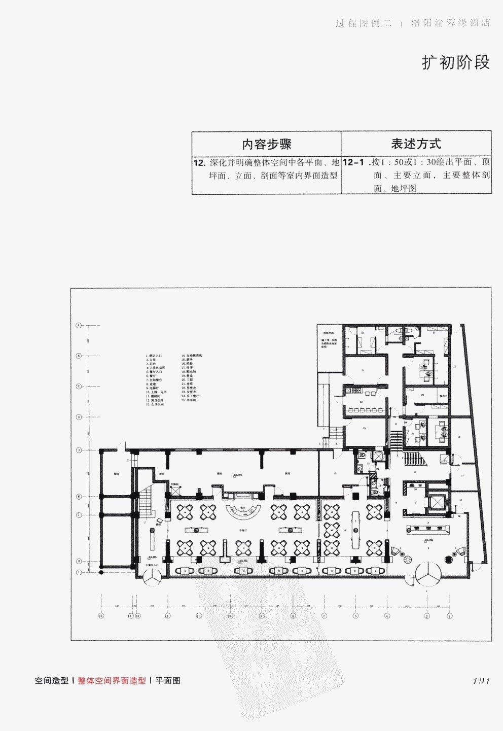 室内设计纲要++概念思考与过程表达_室内设计纲要  概念思考与过程表达_1297982..._页面_199.jpg