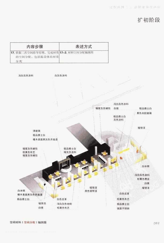 室内设计纲要++概念思考与过程表达_室内设计纲要  概念思考与过程表达_1297982..._页面_211.jpg