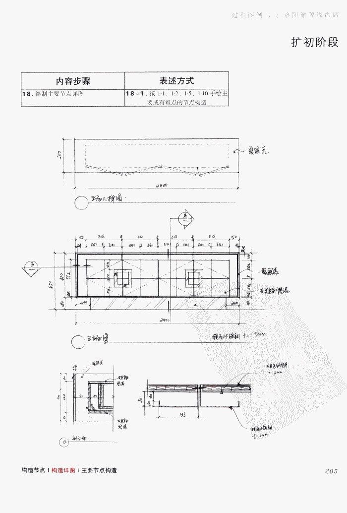 室内设计纲要++概念思考与过程表达_室内设计纲要  概念思考与过程表达_1297982..._页面_213.jpg