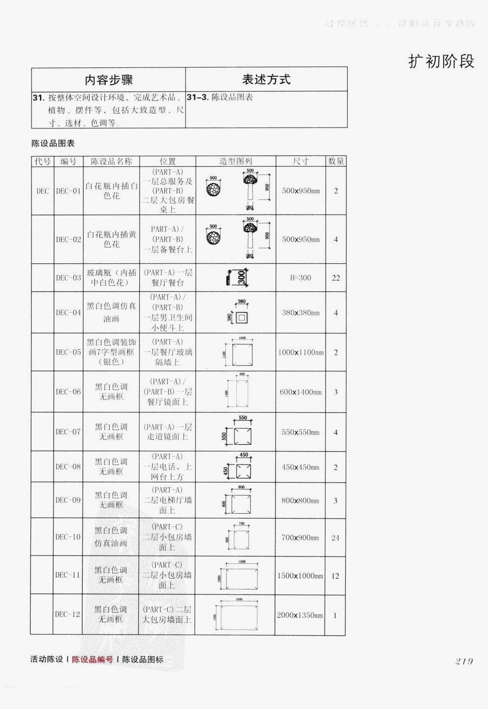 室内设计纲要++概念思考与过程表达_室内设计纲要  概念思考与过程表达_1297982..._页面_227.jpg