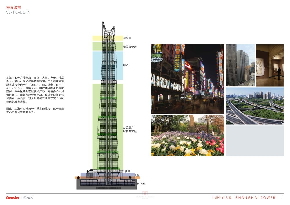 Gensler上海中心方案_上海中心第三册_页面_03.jpg