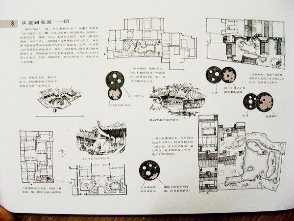 《中国古典园林分析》_066.jpg