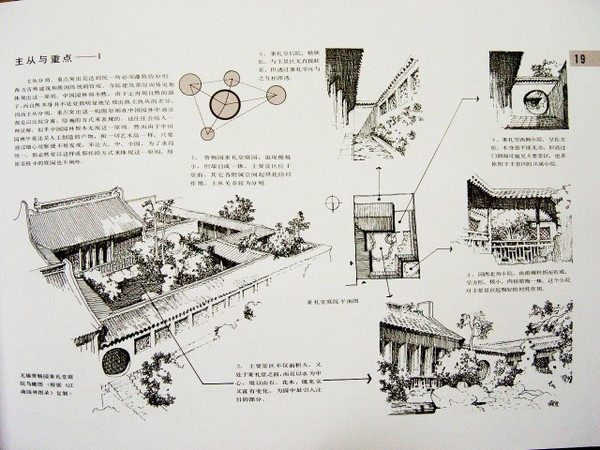 《中国古典园林分析》_077.jpg