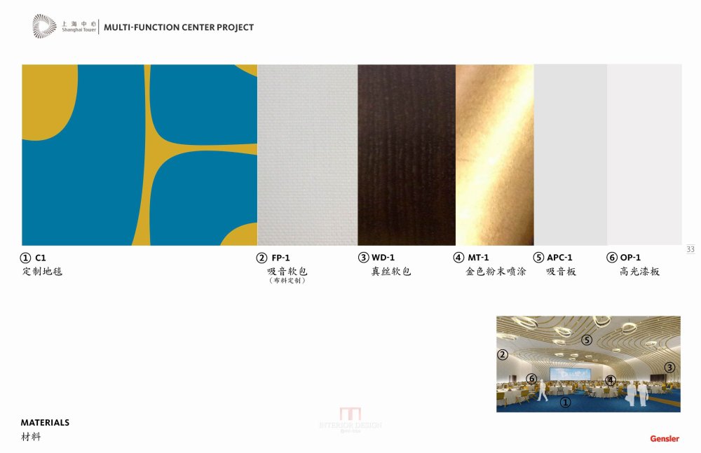 Gensler--上海中心多功能厅方案设计文本_上海中心多功能厅方案设计文本_页面_33.jpg