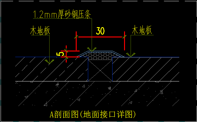 有谁对金属压边条有了解，有点问题请教一下_QQ截图20150201105905.png