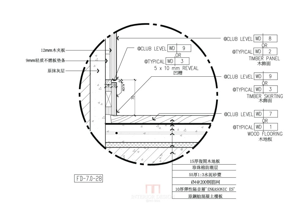 酒店细节收口处理_02_木踢脚&amp;木墙交接.jpg