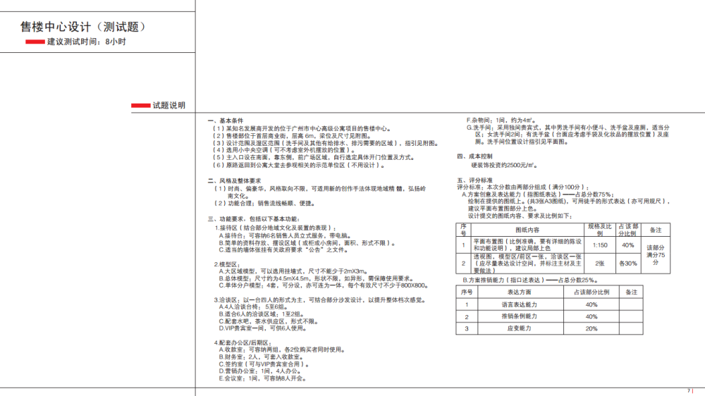 简单思考 室内设计师试题自测 GGC 区伟勤编著_2.png