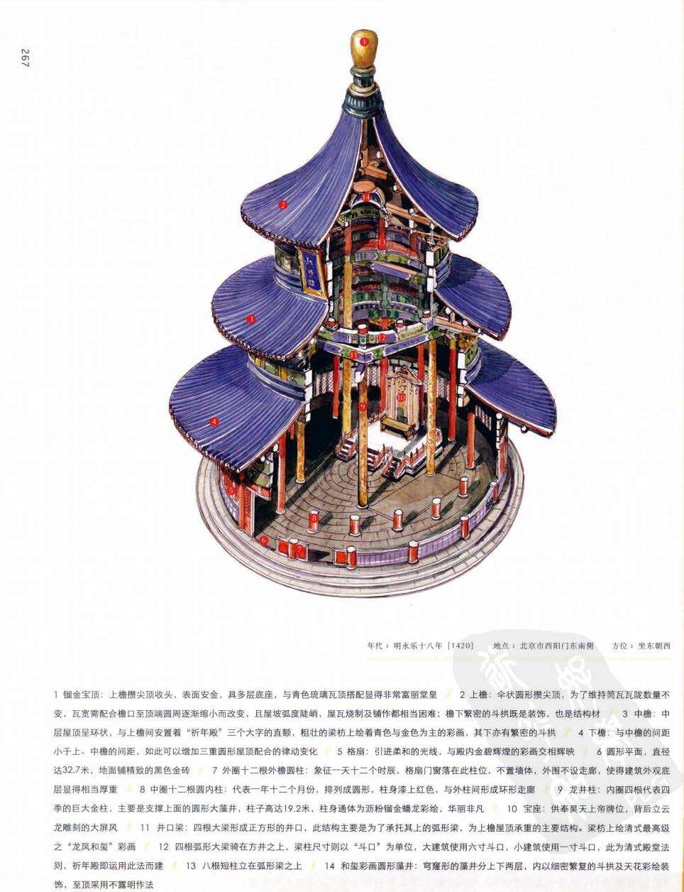 穿墙透壁--剖视中国经典古建筑_北京-天坛祈年殿