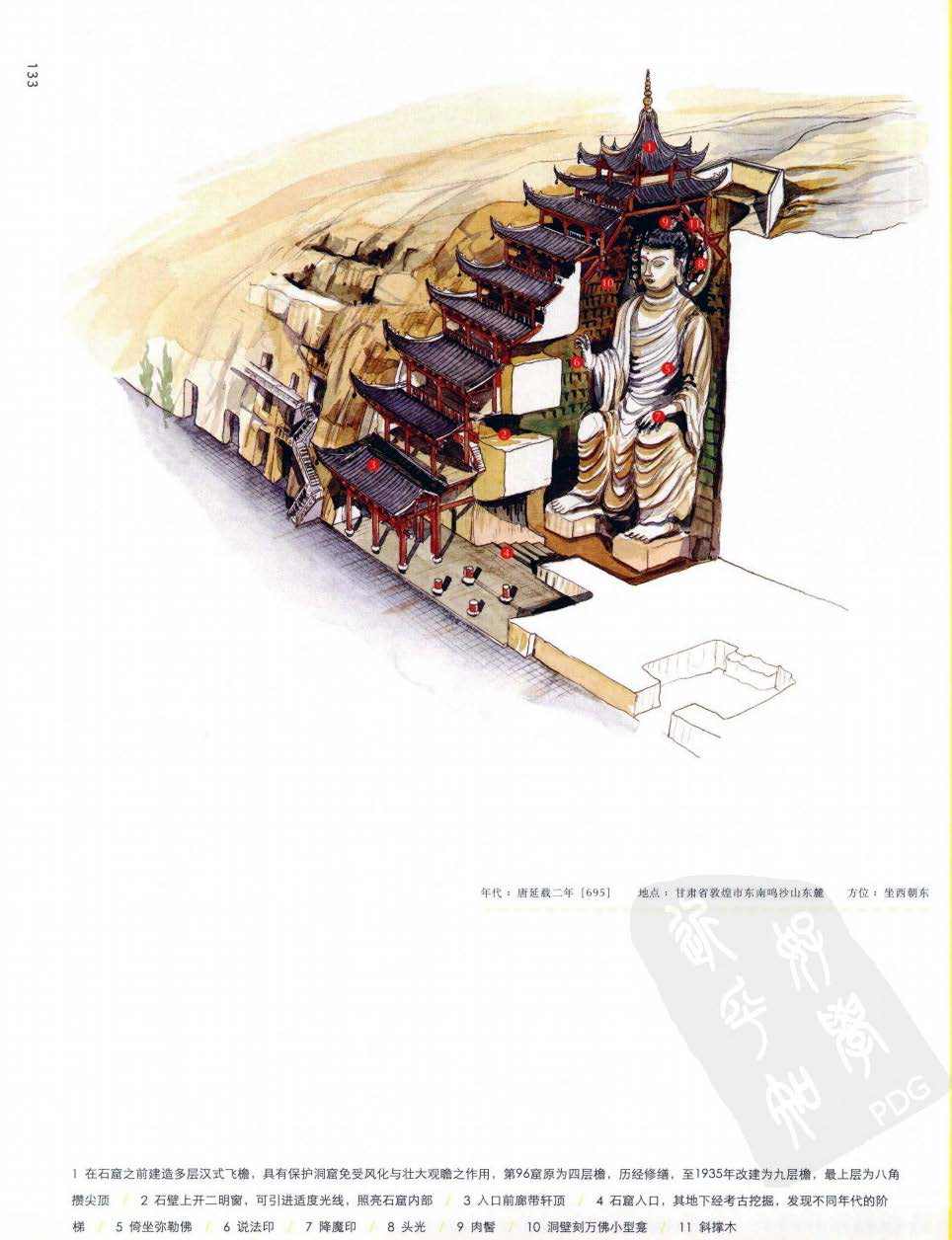 穿墙透壁--剖视中国经典古建筑_敦煌-莫高窟