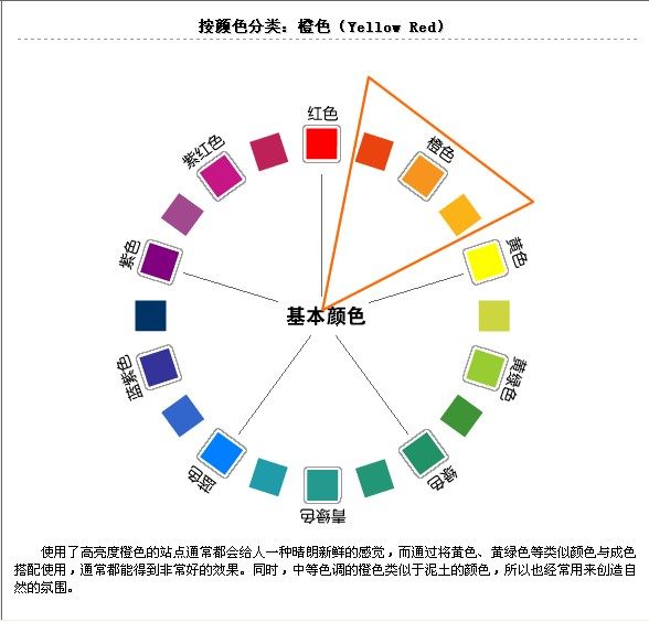 配色宝典-不死的定律_1182933279.jpg