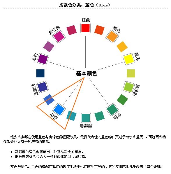 配色宝典-不死的定律_1182938251.jpg