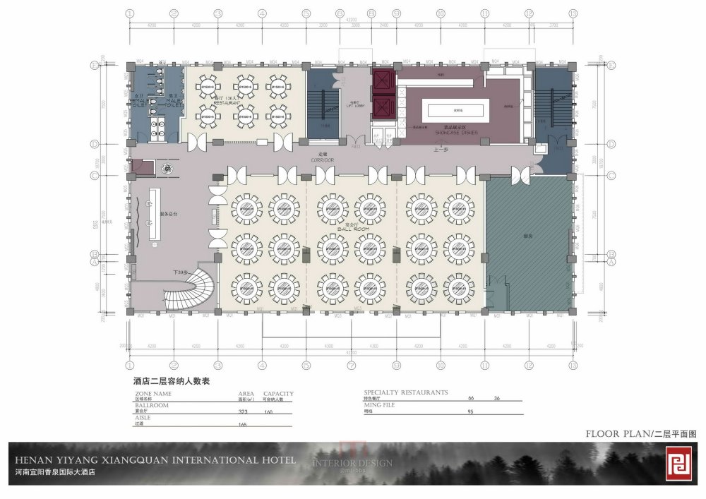 河南宜阳香泉国际酒店_2-18二F-1面积分析 1.jpg