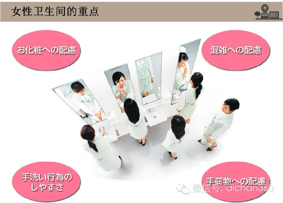 日本卫生间的个性设计！各种尺寸要求规范_0 (34).jpg