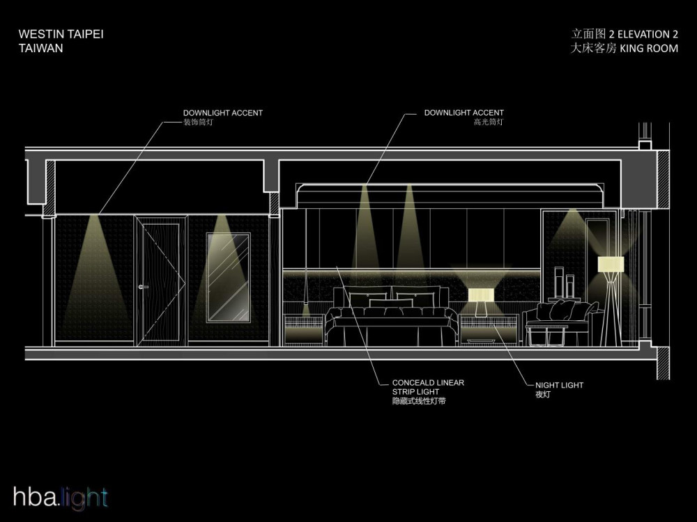 HBA台北威斯汀六福皇宮飯店概念方案设计_Westin Taipei09.jpg