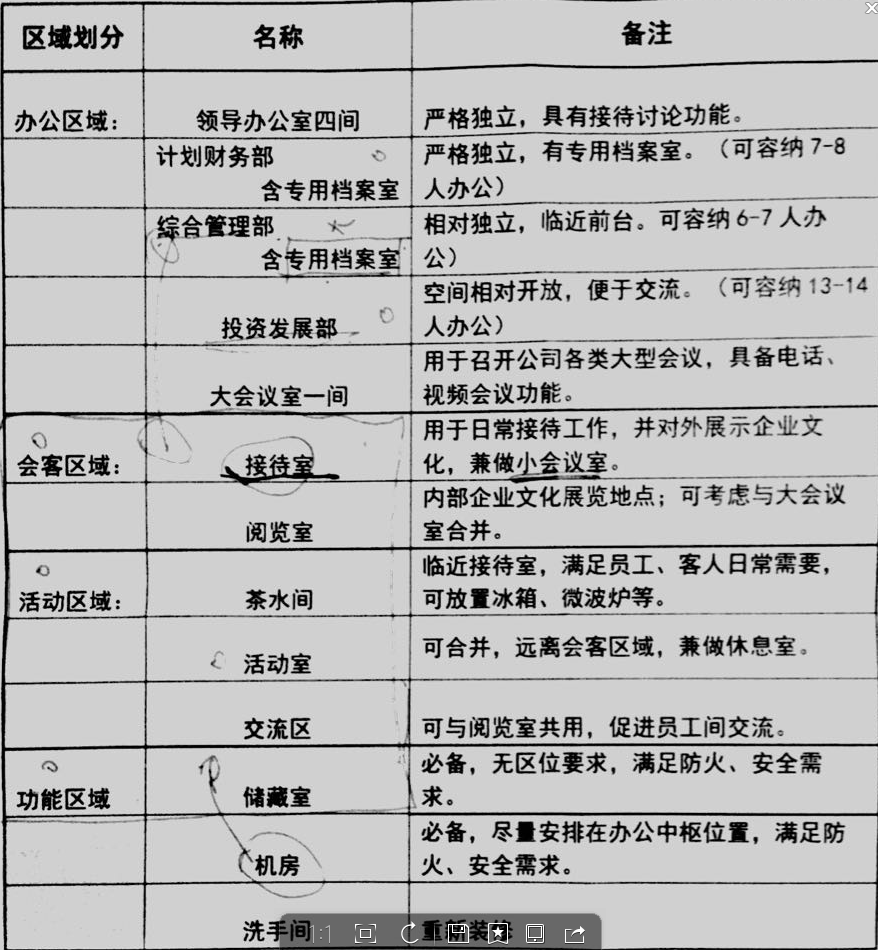 急啊！600平方办公室设计求指教，各位兄弟帮帮忙啊！！....._QQ图片20150322000831.png