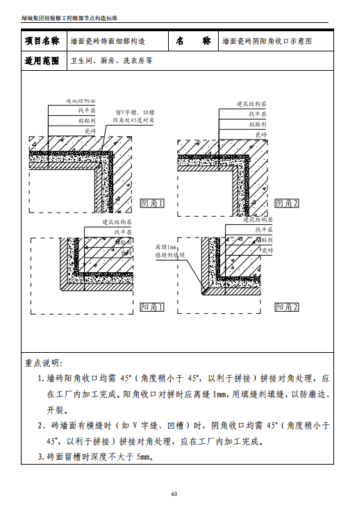 绿城集团精装修工程细部节点构造标准_QQ图片20150322093703.png