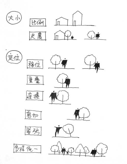 很好的空间组成概念分析（手绘稿）_1152754708.jpg