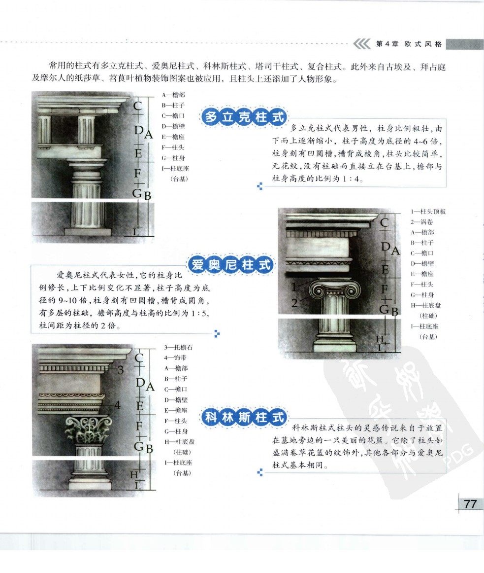 室内设计风格图文速查 -（精品）230多张图片_zx_pdf_000117_室内设计风格图文速查 - _页面_087.jpg