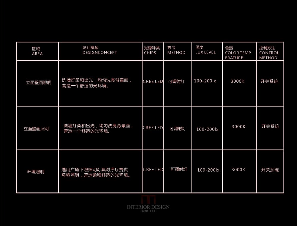 苏州中行史馆照明设计方案（ACL）2014.11.10_页面_23.jpg