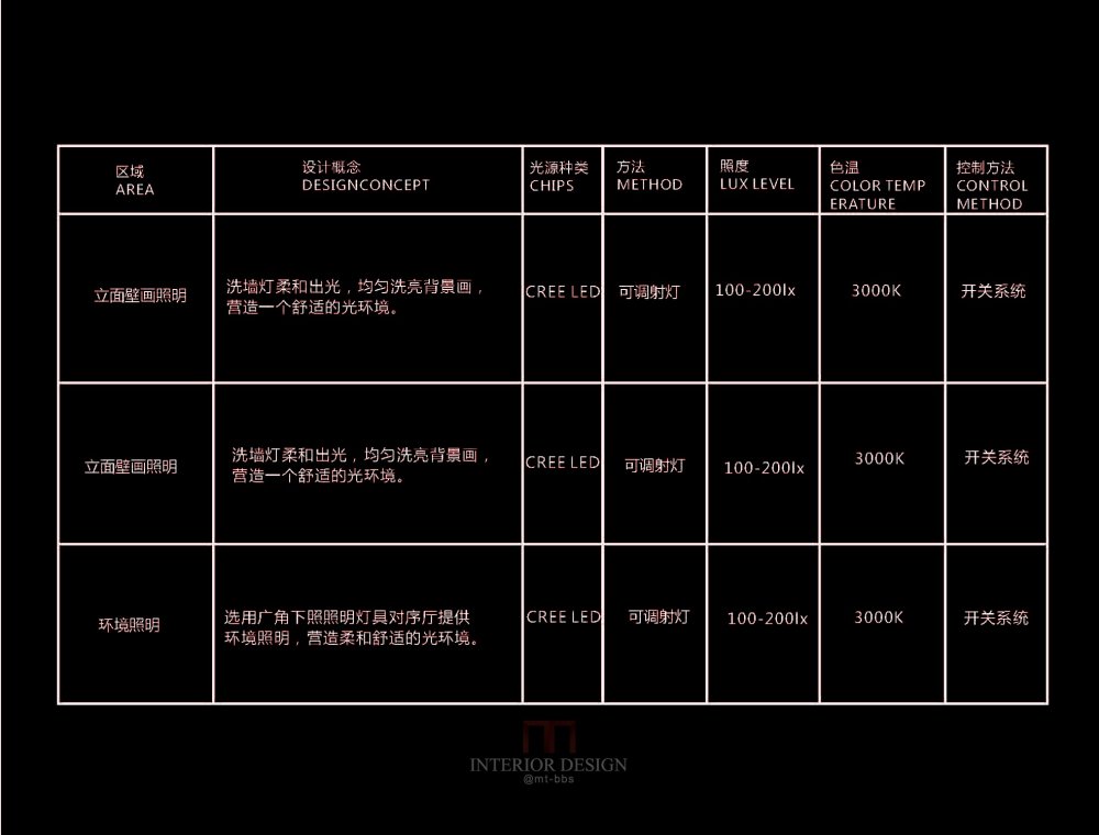 苏州中行史馆照明设计方案（ACL）2014.11.10_苏州中行史馆照明设计方案（ACL）2014.11.10_页面_27.jpg