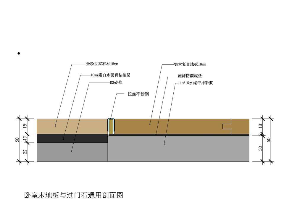 BIM ——高大上 室内样板间精装来了_幻灯片20.JPG