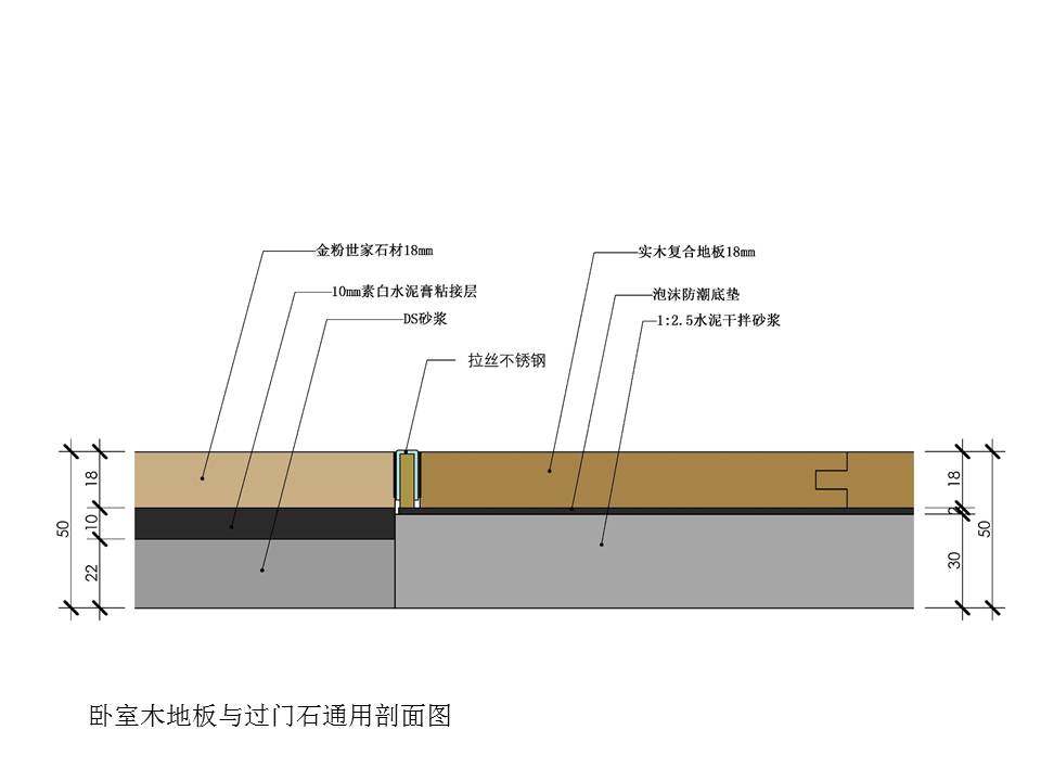 BIM ——高大上 室内样板间精装来了_幻灯片55.JPG