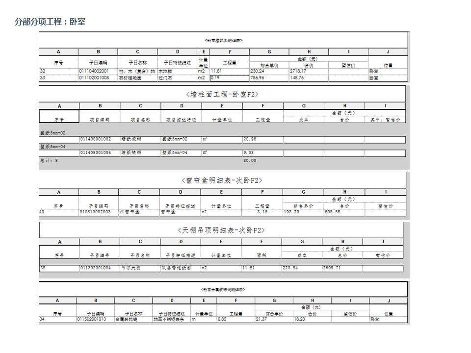 BIM ——高大上 室内样板间精装来了_幻灯片60.JPG