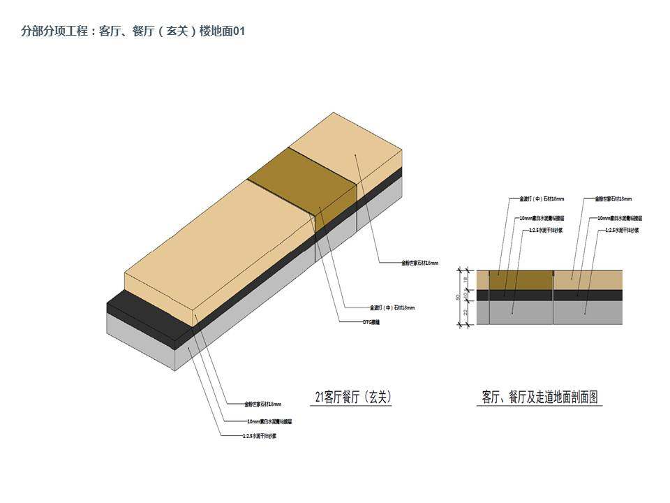 BIM ——高大上 室内样板间精装来了_幻灯片80.JPG