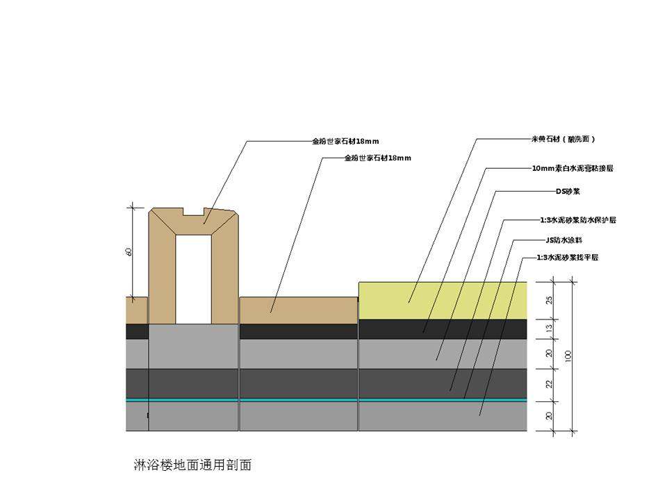 BIM ——高大上 室内样板间精装来了_幻灯片96.JPG