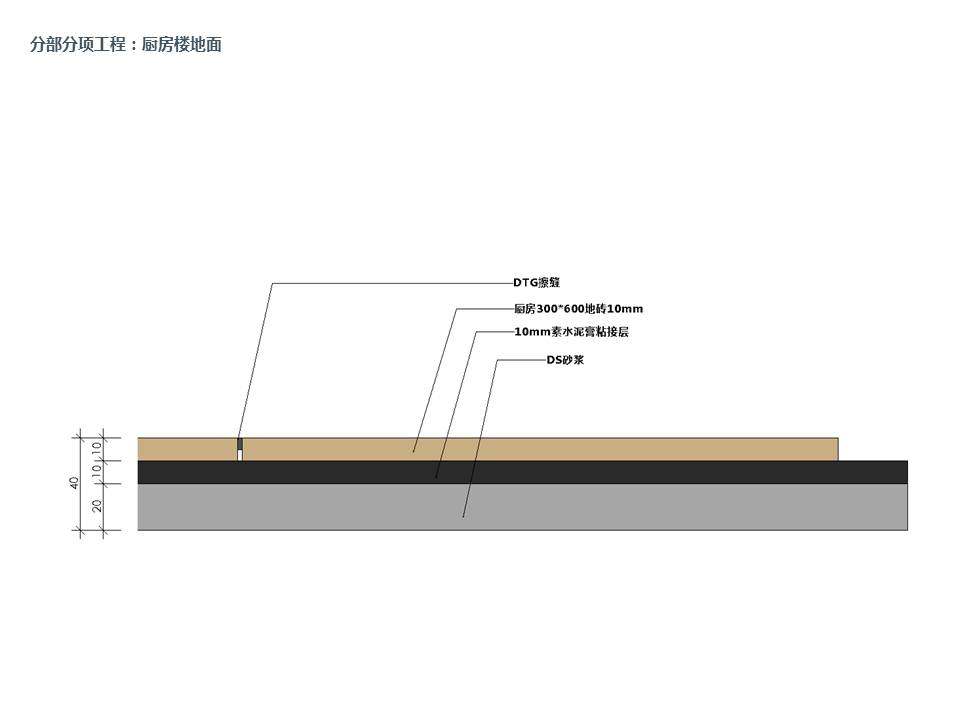 BIM ——高大上 室内样板间精装来了_幻灯片113.JPG