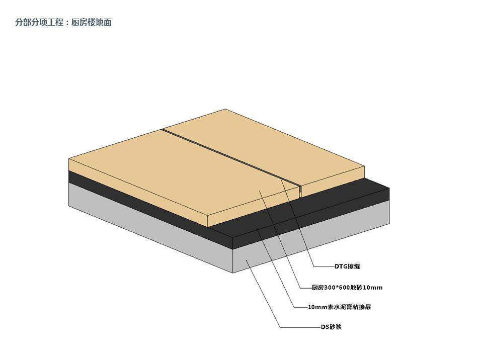 BIM ——高大上 室内样板间精装来了_幻灯片114.JPG