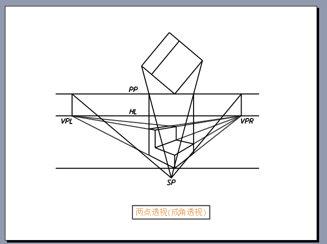 送给大家    手绘  透视 原理解析_1.png