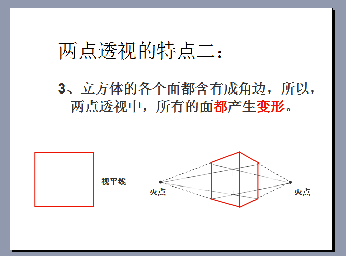 送给大家    手绘  透视 原理解析_5.png