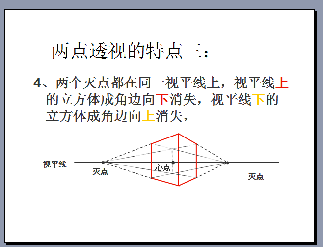 送给大家    手绘  透视 原理解析_6.png