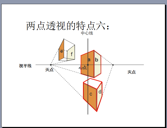 送给大家    手绘  透视 原理解析_9.png