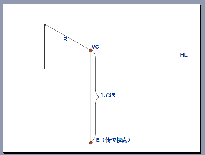 送给大家    手绘  透视 原理解析_15.png