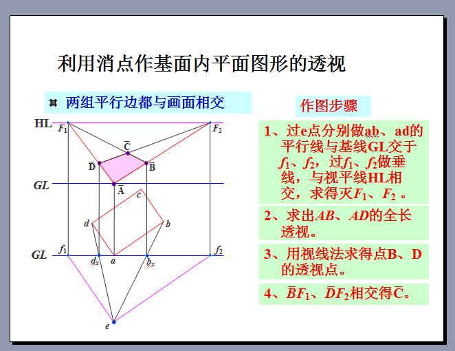 送给大家    手绘  透视 原理解析_17.png