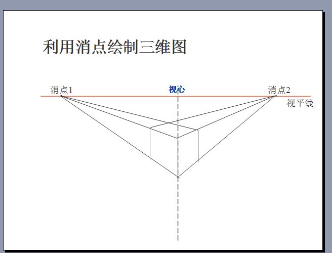 送给大家    手绘  透视 原理解析_19.png