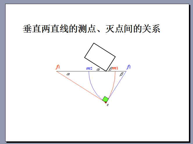 送给大家    手绘  透视 原理解析_21.png