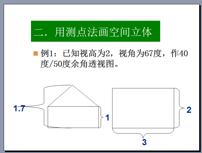 送给大家    手绘  透视 原理解析_23.png